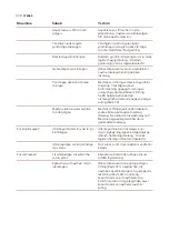 Предварительный просмотр 373 страницы Saeco Xelsis SUPREMA & DELUXE User Manual