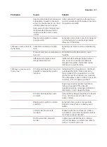 Предварительный просмотр 438 страницы Saeco Xelsis SUPREMA & DELUXE User Manual