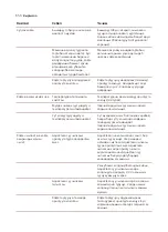 Предварительный просмотр 659 страницы Saeco Xelsis SUPREMA & DELUXE User Manual