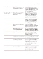 Предварительный просмотр 684 страницы Saeco Xelsis SUPREMA & DELUXE User Manual