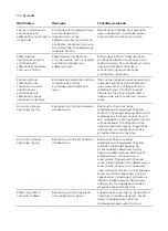 Предварительный просмотр 707 страницы Saeco Xelsis SUPREMA & DELUXE User Manual