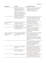 Предварительный просмотр 708 страницы Saeco Xelsis SUPREMA & DELUXE User Manual