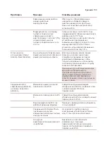 Предварительный просмотр 712 страницы Saeco Xelsis SUPREMA & DELUXE User Manual