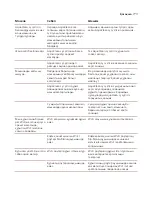 Предварительный просмотр 782 страницы Saeco Xelsis SUPREMA & DELUXE User Manual