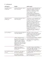 Предварительный просмотр 827 страницы Saeco Xelsis SUPREMA & DELUXE User Manual