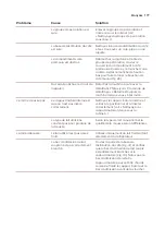 Preview for 179 page of Saeco Xelsis SUPREMA SM8885 User Manual