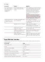 Preview for 426 page of Saeco Xelsis SUPREMA SM8885 User Manual