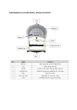 Предварительный просмотр 3 страницы SAEHAN SH5002 User Manual