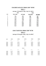 Preview for 7 page of SAEHAN SH5002 User Manual