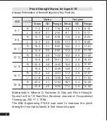 Preview for 6 page of SAEHAN SH5005-1 Operator'S Manual