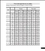 Preview for 7 page of SAEHAN SH5005-1 Operator'S Manual