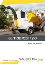 SAelen TS GS/TIGER 25D Technical Manual preview