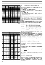 Предварительный просмотр 18 страницы SAER Elettropompe MS-300 Instruction Manual