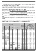 Предварительный просмотр 36 страницы SAER Elettropompe MS-300 Instruction Manual