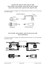 Предварительный просмотр 26 страницы SAES NEG Power mini User Manual