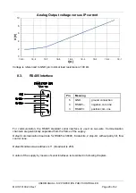 Предварительный просмотр 29 страницы SAES SIP POWER User Manual