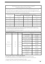 Preview for 25 page of SAESHIN E-CUBE PLUS Instruction Manual