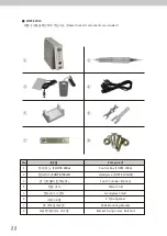 Preview for 22 page of SAESHIN FORTE 100 Instruction Manual