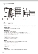 Preview for 24 page of SAESHIN FORTE 100 Instruction Manual