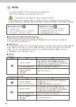 Preview for 40 page of SAESHIN FORTE 100 Instruction Manual