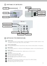 Предварительный просмотр 7 страницы SAESHIN Implant X Cube i User Manual