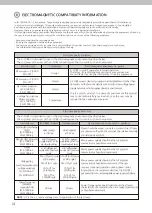 Предварительный просмотр 14 страницы SAESHIN Implant X Cube i User Manual