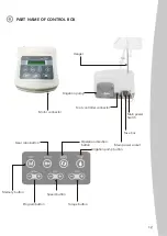 Предварительный просмотр 15 страницы SAESHIN Implant XCUBE Instruction Manual