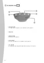 Предварительный просмотр 20 страницы SAESHIN Implant XCUBE Instruction Manual