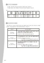 Предварительный просмотр 32 страницы SAESHIN Implant XCUBE Instruction Manual