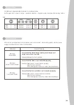 Предварительный просмотр 33 страницы SAESHIN Implant XCUBE Instruction Manual