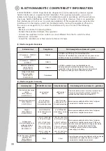 Предварительный просмотр 42 страницы SAESHIN Implant XCUBE Instruction Manual