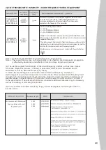 Предварительный просмотр 43 страницы SAESHIN Implant XCUBE Instruction Manual