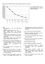 Preview for 15 page of SAESHIN Oz Instruction Manual