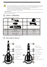 Предварительный просмотр 7 страницы SAESHIN Traus ENDO Instruction Manual