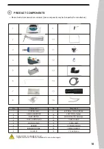 Предварительный просмотр 7 страницы SAESHIN Traus SIP10 Instruction Manual