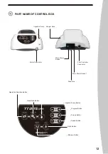 Предварительный просмотр 8 страницы SAESHIN Traus SIP10 Instruction Manual