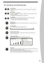 Предварительный просмотр 9 страницы SAESHIN Traus SIP10 Instruction Manual