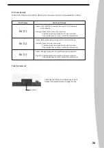 Предварительный просмотр 16 страницы SAESHIN Traus SIP10 Instruction Manual