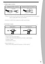 Preview for 15 page of SAESHIN TRAUS SIP20 User Manual