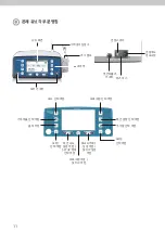 Предварительный просмотр 14 страницы SAESHIN TRAUS SSG10 User Manual