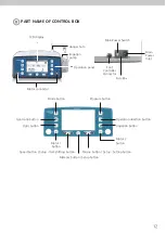 Предварительный просмотр 15 страницы SAESHIN TRAUS SSG10 User Manual