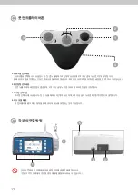 Предварительный просмотр 20 страницы SAESHIN TRAUS SSG10 User Manual