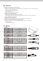 Предварительный просмотр 40 страницы SAESHIN TRAUS SSG10 User Manual