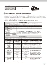 Предварительный просмотр 43 страницы SAESHIN TRAUS SSG10 User Manual