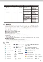 Предварительный просмотр 45 страницы SAESHIN TRAUS SSG10 User Manual