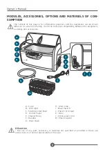 Preview for 6 page of SAEVO BIO FREE 6L Owner'S Manual