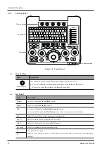 Предварительный просмотр 22 страницы SAEVO EVUS 8 Owner'S Manual