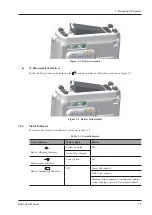 Предварительный просмотр 29 страницы SAEVO EVUS 8 Owner'S Manual