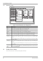 Предварительный просмотр 38 страницы SAEVO EVUS 8 Owner'S Manual