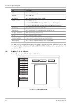 Предварительный просмотр 54 страницы SAEVO EVUS 8 Owner'S Manual